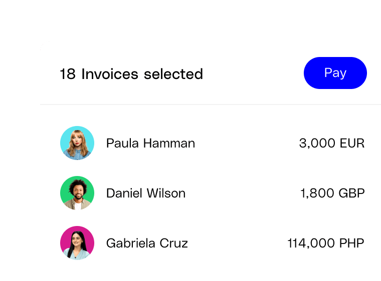 Compensation Ppc Wise Batch Payments