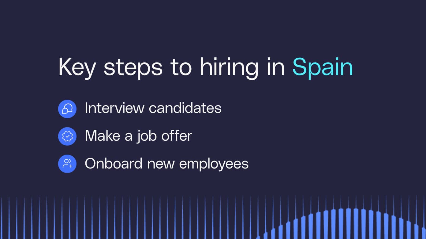 Steps to hiring in Spain