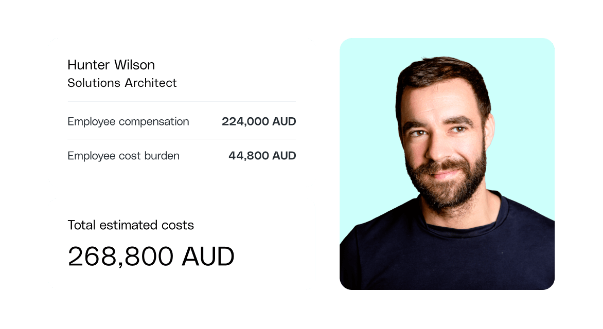 Work out costs before making any hires.