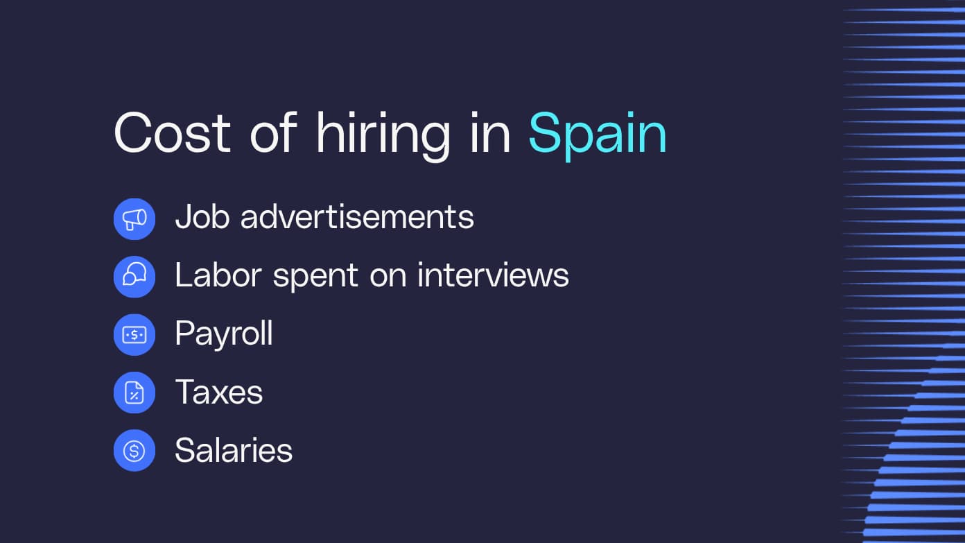 Cost of hiring in Spain