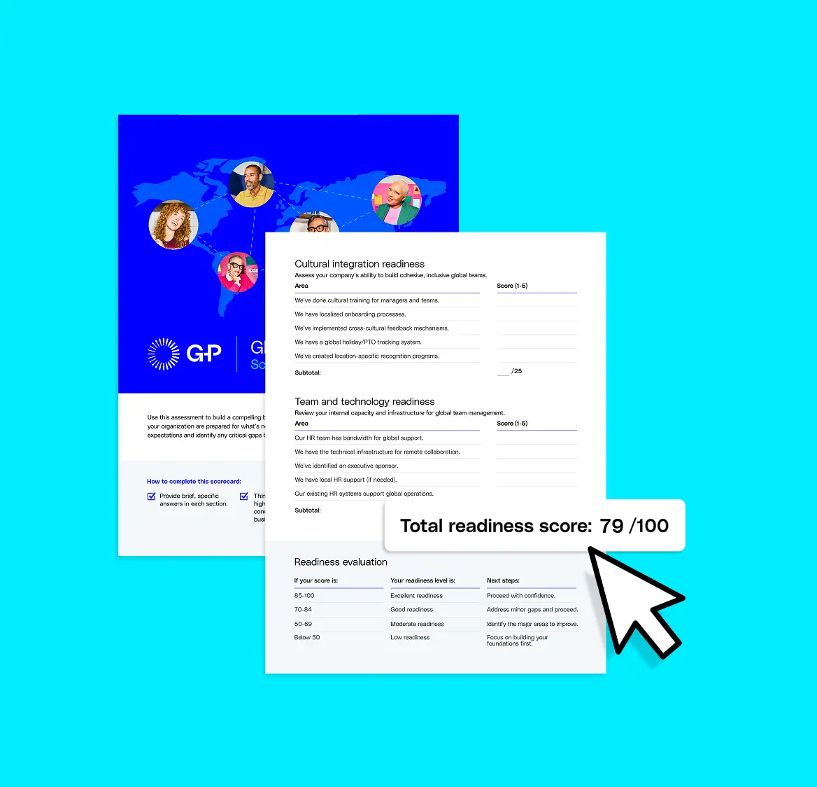 Global Hiring Readiness Scorecard